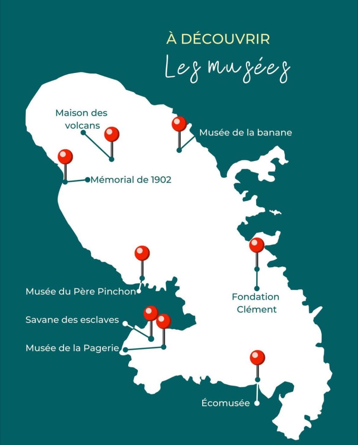 Apartmán Lakay Sonson Les Anses-d'Arlets Exteriér fotografie